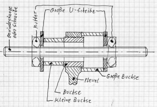 Einpressen einer neuen Pleuelbuchse